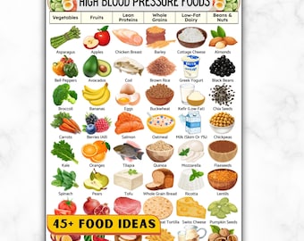 High Blood Pressure Hypertension Diet, DASH Diet Food List Printable PDF, Low Sodium & Low Salt Diet Chart, Kidney Heart Healthy Food Guide