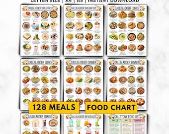 Gallbladder Diet Meal Plan, Gallstones & Post Gallbladder Removal Surgery Meal Chart, Bile Cholecystectomy Food Chart, Gallbladder Cleanse