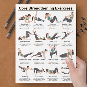 Puede incluir: Un p&oacute;ster blanco titulado "Core Strengthening Exercises" con ilustraciones de varios ejercicios. Los ejercicios incluyen Plank Hold, Side Plank, Crunches, Russian Twist, Reverse Crunch, Leg Raises, Flutter Kicks, Dead Bug, Hollow Body Hold, Mountain Climber, Knee-to-Elbow y Side-Lying Crunch.