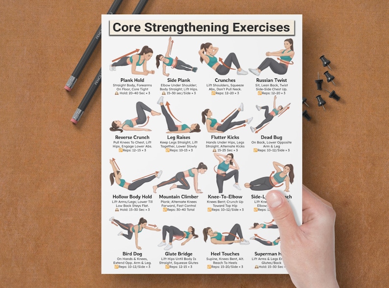 Puede incluir: Un p&oacute;ster blanco titulado "Core Strengthening Exercises" con ilustraciones de varios ejercicios. Los ejercicios incluyen Plank Hold, Side Plank, Crunches, Russian Twist, Reverse Crunch, Leg Raises, Flutter Kicks, Dead Bug, Hollow Body Hold, Mountain Climber, Knee-to-Elbow y Side-Lying Crunch.