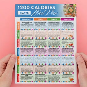 Puede incluir: Un colorido plan de comidas de 1200 calor&iacute;as y 7 d&iacute;as, sostenido por manos sobre un fondo rosa. El plan est&aacute; dividido en secciones para desayuno, almuerzo, cena y refrigerios, con sugerencias de comidas diarias. El texto "1200 Calories 7 Days Meal Plan" est&aacute; en la parte superior.