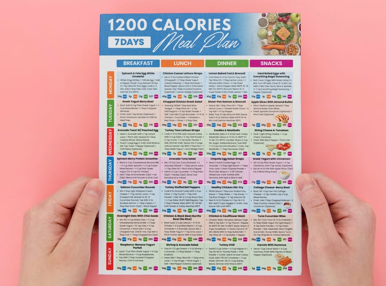 Puede incluir: Un colorido plan de comidas de 1200 calor&iacute;as y 7 d&iacute;as, sostenido por manos sobre un fondo rosa. El plan est&aacute; dividido en secciones para desayuno, almuerzo, cena y refrigerios, con sugerencias de comidas diarias. El texto "1200 Calories 7 Days Meal Plan" est&aacute; en la parte superior.