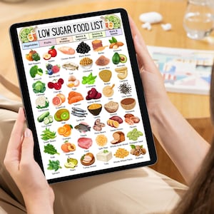 May include: A person holding a tablet displaying a "LOW SUGAR FOOD LIST." The list is organized into categories like vegetables, fruits, lean proteins, and grains, with colorful illustrations of various food items. The tablet has a black frame.