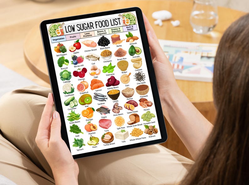 May include: A person holding a tablet displaying a "LOW SUGAR FOOD LIST." The list is organized into categories like vegetables, fruits, lean proteins, and grains, with colorful illustrations of various food items. The tablet has a black frame.