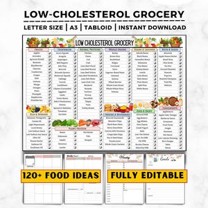 Low Cholesterol Grocery List, Cholesterol Lowering Food List, Low Cholesterol Food Chart, Heart Healthy Foods, Cholesterol Food Guide