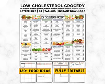 Lebensmittelliste für cholesterinarme Lebensmittel, Liste für cholesterinsenkende Lebensmittel, Lebensmittelkarte mit niedrigem cholesteringehalt, herzgesunde Lebensmittel, cholesterin-lebensmittelführer