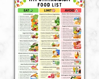 Lista de alimentos para el hipotiroidismo, lista de la compra para la dieta tiroidea, tabla de alimentos sin gluten, alimentos AIP que se deben comer y evitar con hipotiroidismo.