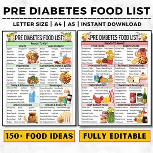 Elenco di alimenti per il prediabete, alimenti per il prediabete, piano alimentare a basso contenuto di zuccheri, tabella degli alimenti e lista della spesa per il prediabete, alimenti da evitare per il prediabete