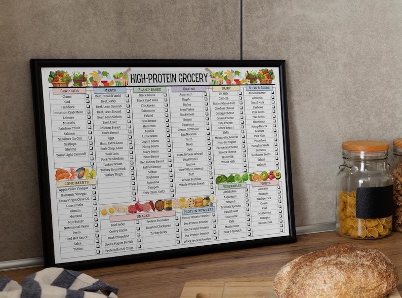 May include: A black framed checklist with the title "High-Protein Grocery" lists various food items categorized by food groups, including seafood, meats, plant-based, grains, dairy, nuts & seeds, vegetables, and fruits. The checklist is on a wooden surface with a loaf of bread and two glass jars filled with cereal.