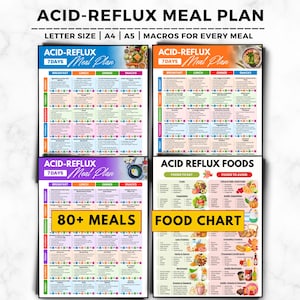 May include: A set of four colorful charts with the text "ACID-REFLUX MEAL PLAN" and "FOOD CHART". The charts include meal plans for 7 days, with options for breakfast, lunch, dinner, and snacks. The top of the image reads "LETTER SIZE | A4 | A5 | MACROS FOR EVERY MEAL".