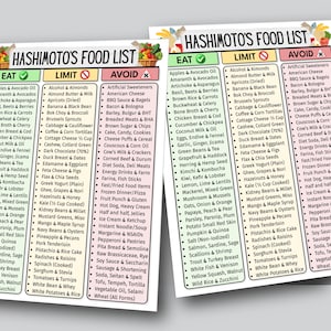 Puede incluir: Dos listas impresas tituladas "Lista de alimentos de Hashimoto" con categor&iacute;as "Comer", "Limitar" y "Evitar". Las listas presentan varios alimentos, categorizados para orientaci&oacute;n diet&eacute;tica, con un dise&ntilde;o colorido.