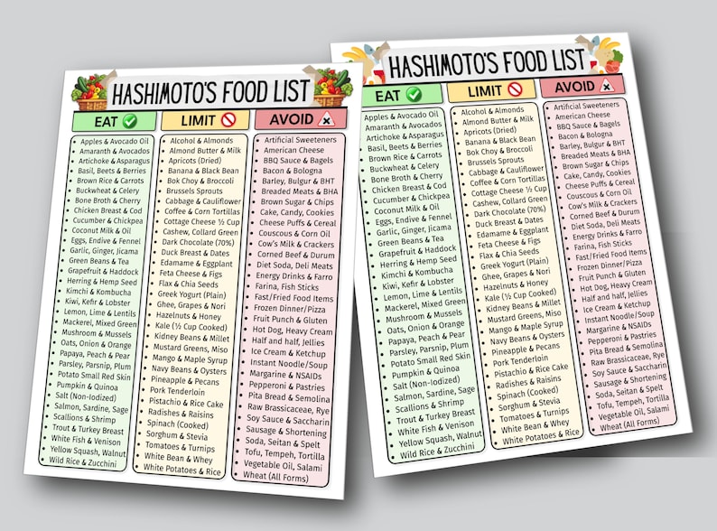 Puede incluir: Dos listas impresas tituladas "Lista de alimentos de Hashimoto" con categor&iacute;as "Comer", "Limitar" y "Evitar". Las listas presentan varios alimentos, categorizados para orientaci&oacute;n diet&eacute;tica, con un dise&ntilde;o colorido.