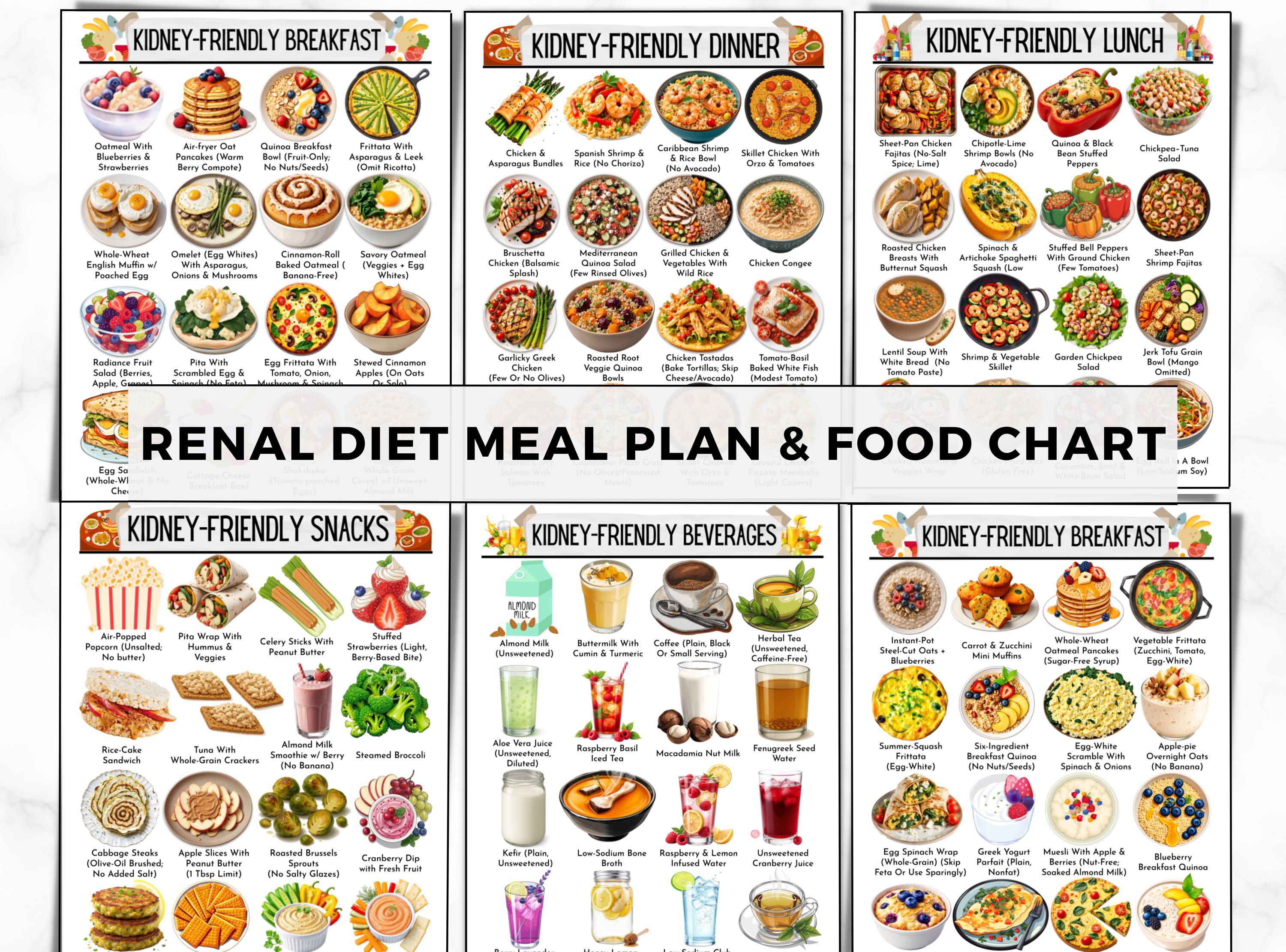 Kidney Disease Meal Plan: 128+ Renal Diet Meal Ideas & Food List ...