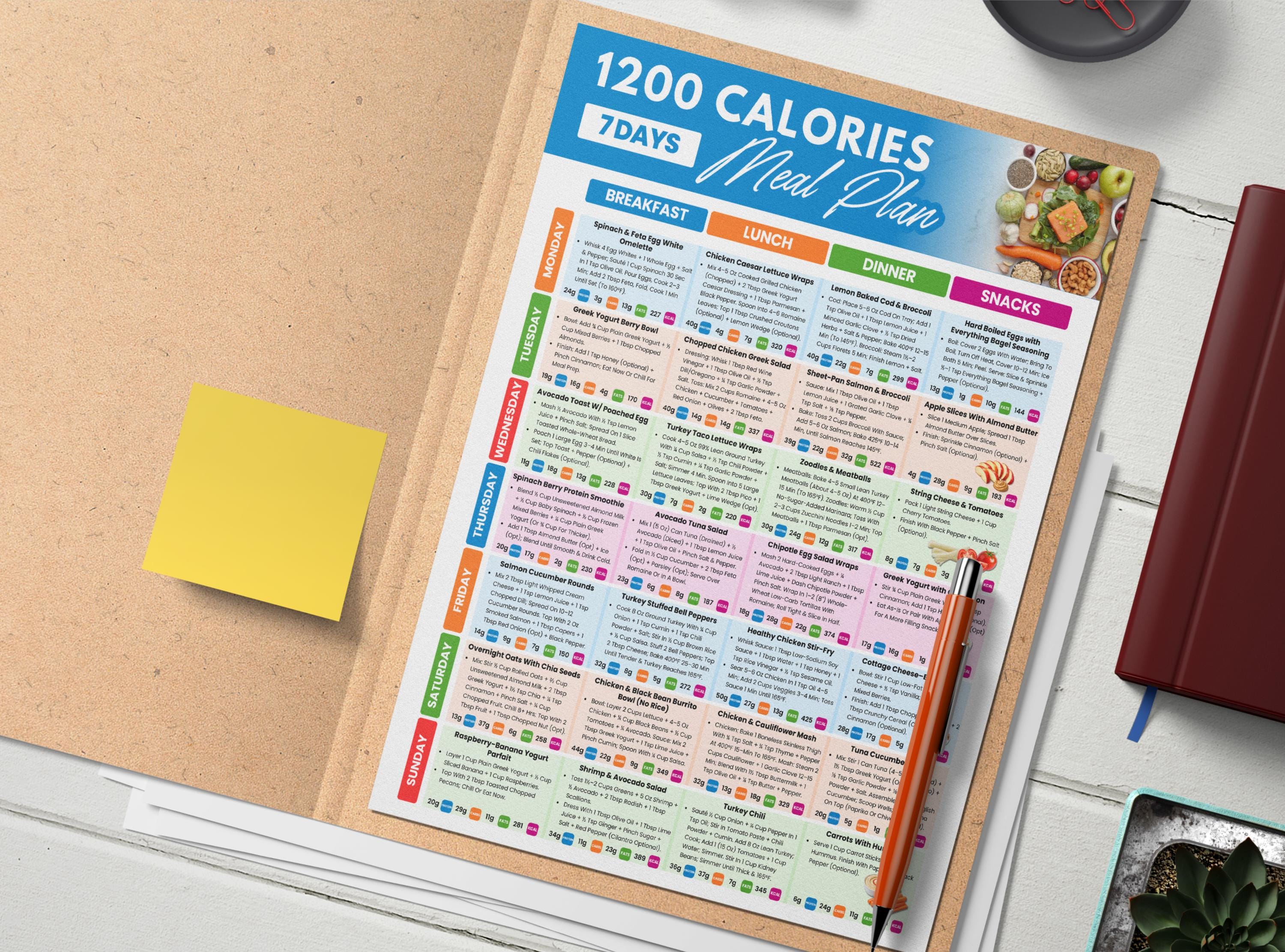 1200 Calorie Meal Plan PDF 7-day High Protein Low Carb Menu Fat Loss ...