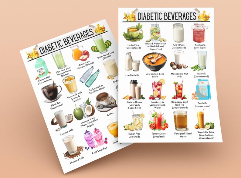 May include: Two posters displaying a variety of diabetic-friendly beverages. The posters feature illustrations of drinks like herbal tea, almond milk, and fruit smoothies. Text on the posters identifies each drink and notes sugar content.