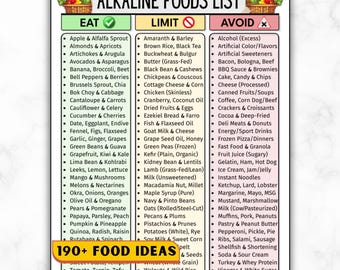 Basische Lebensmittelliste, Basische Lebensmitteltabelle für pH-Balance, Clean Eating Foods PDF, Hochalkalische Asche, Saure-Alkalische-Diät, Pflanzlicher Lebensmittelhandel