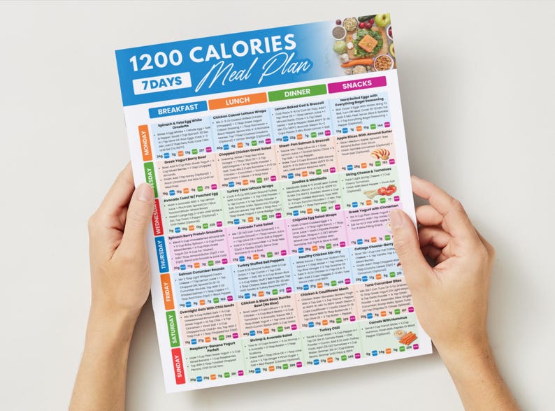 Puede incluir: Un colorido plan de comidas de 1200 calor&iacute;as para 7 d&iacute;as. El plan de comidas est&aacute; sostenido por manos y presenta un desglose detallado del desayuno, el almuerzo, la cena y los refrigerios para cada d&iacute;a de la semana. El plan incluye una variedad de opciones de alimentos.