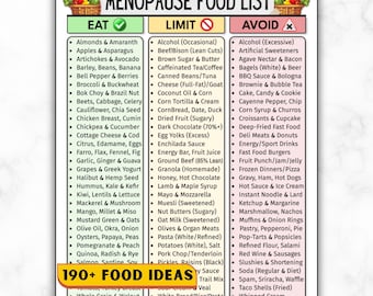 Menopause Diet Food List, Perimenopause Grocery Chart, Hot Flash Foods to Eat Limit Avoid Guide, Hormone Balance, Keto Menopause Meal Prep
