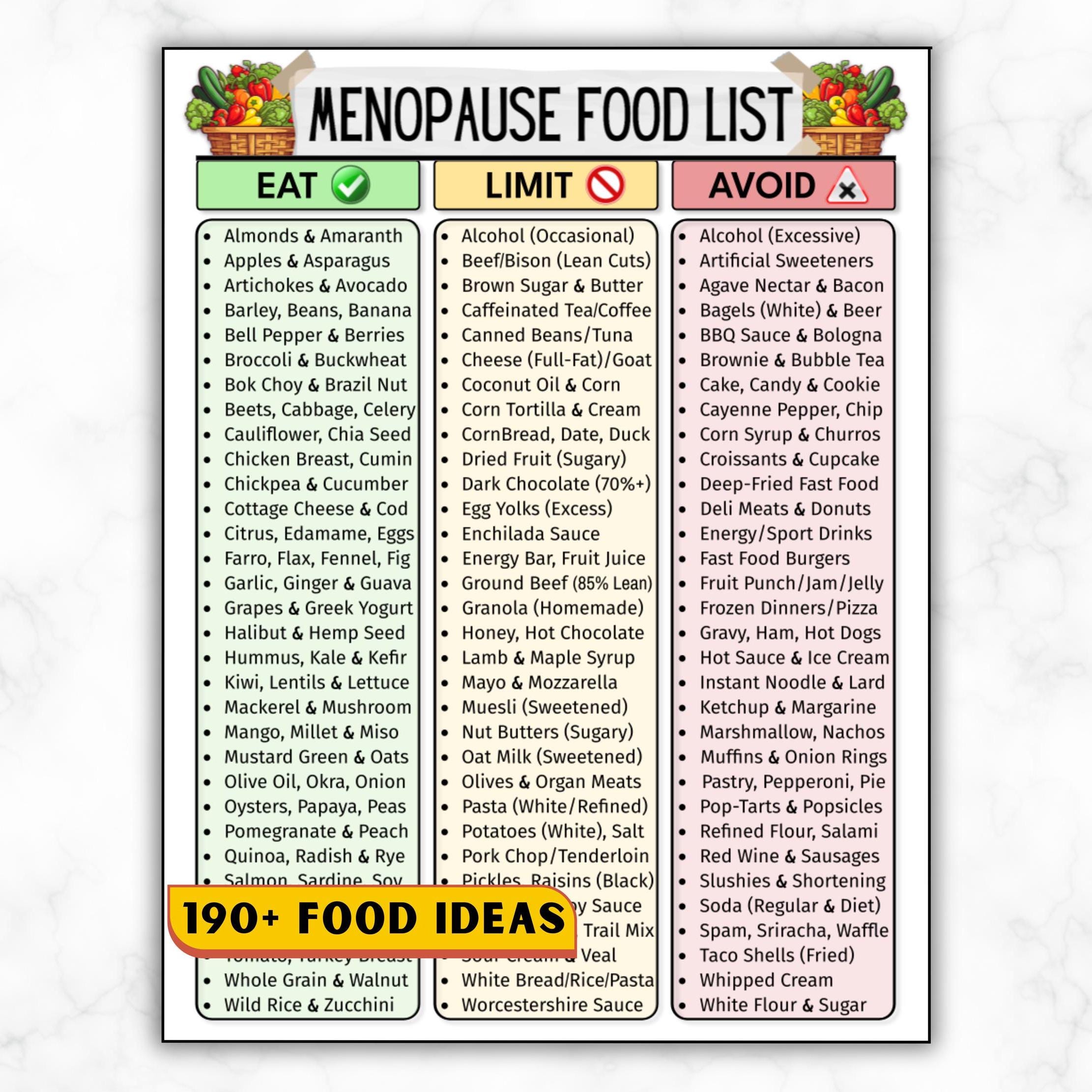 Menopause Diet Food List, Perimenopause Grocery Chart, Hot Flash Foods ...