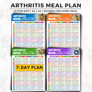 7 Day Arthritis Meal Plan, Low Sodium, High-Fiber, Anti-Inflammatory Diet For Joint Pain Osteoarthritis, Rheumatoid Arthritis, Inflammation