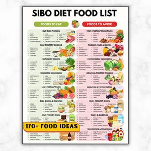Puede incluir: Una lista detallada de alimentos para la dieta SIBO, con categorías como "Alimentos para comer" y "Alimentos para evitar". La lista incluye proteínas seguras para el intestino, mariscos bajos en FODMAP, hojas verdes seguras y verduras digeribles. También es visible el texto "170+ IDEAS DE ALIMENTOS".