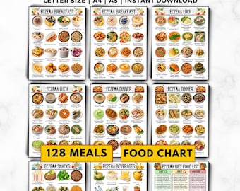 Eczema Diet Meal Plan: 128+ Skin-Friendly Meal Ideas & Food List Anti-Inflammatory, Low-Histamine, Dermatitis, Gut-Friendly Flare-Up Support