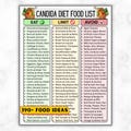 Candida Yeast Diet Food List on Low Sugar and Low Carb Diet, Gluten Free and Anti Fungal Anti Candida, Yeast Free Meal Plan, Eat Limit Avoid product logo