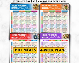 High Protein Family Meal Plan, 28 Day High Protein Food Chart, Meal Ideas Recipes, Low Carb Keto Food List for Muscle Building & Weight Loss