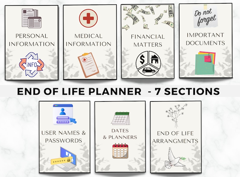 End of Life Planner, Fillable Emergency Planner, Last Wishes Planner, Estate Planning, Will, Final Preparation, What If Binder, Just In Case image 3