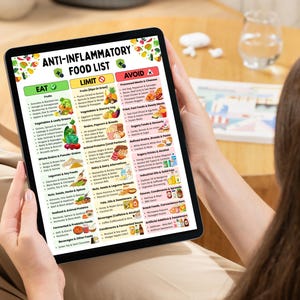 May include: A person holds a tablet showing an "Anti-Inflammatory Food List." The list is divided into "Eat," "Limit," and "Avoid" sections, with colourful illustrations of various food groups. The tablet is black with a glossy screen, and the person is seated.