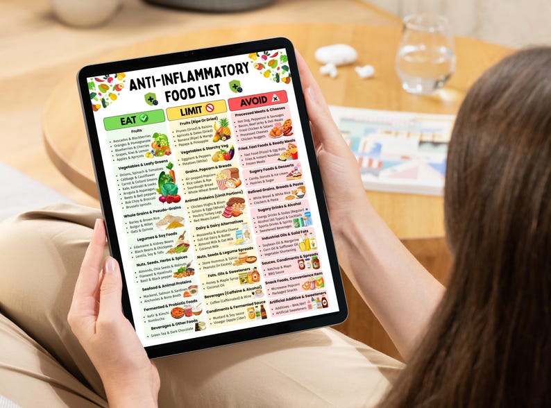 May include: A person holds a tablet showing an "Anti-Inflammatory Food List." The list is divided into "Eat," "Limit," and "Avoid" sections, with colourful illustrations of various food groups. The tablet is black with a glossy screen, and the person is seated.