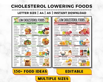 Cholesterol Lowering Food List, Low Cholesterol Food Chart, Low Cholesterol Grocery List, Heart Healthy Foods, Cholesterol Food Guide