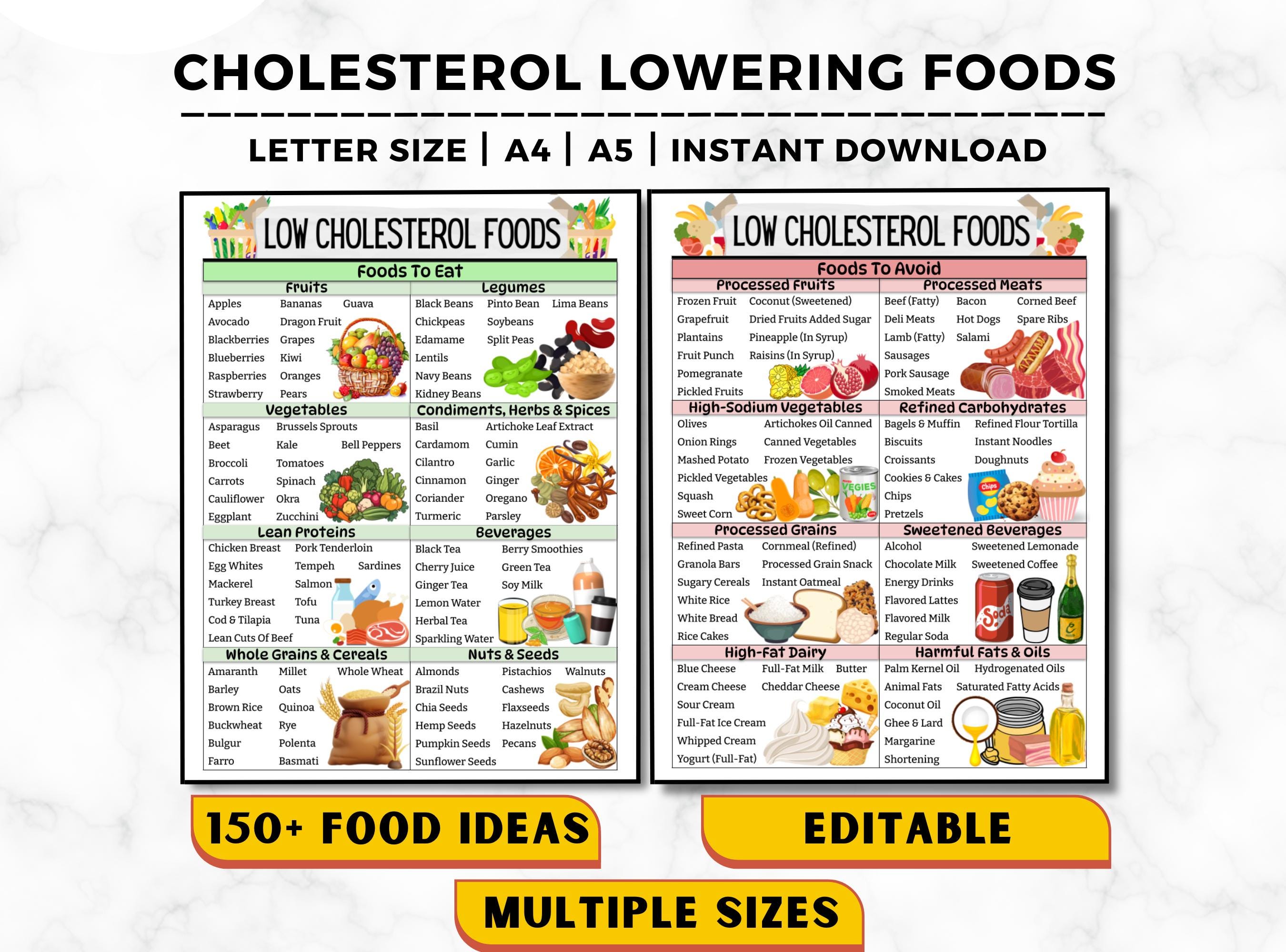 Low Cholesterol Food List, Cholesterol Lowering Foods, Low Cholesterol Meal, High Fiber Foods List, Good And Bad Cholesterol, Heart-Friendly