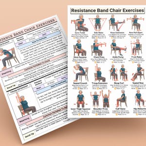 May include: Two white instructional posters titled Resistance Band Chair Exercises featuring illustrations of a person performing various seated workouts with a resistance band, including text descriptions for reps, sets, and common mistakes to avoid.
