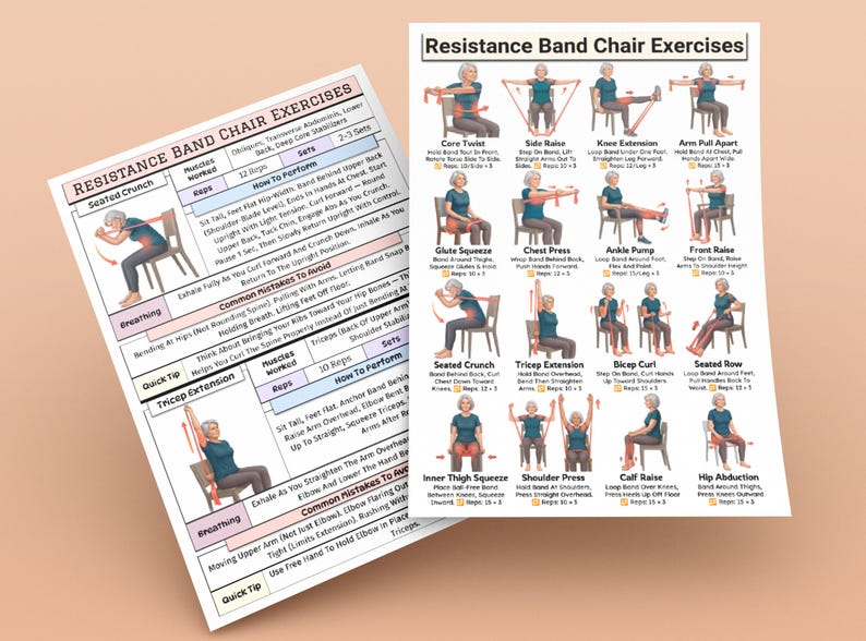 May include: Two white instructional posters titled Resistance Band Chair Exercises featuring illustrations of a person performing various seated workouts with a resistance band, including text descriptions for reps, sets, and common mistakes to avoid.