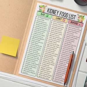 May include: A printed kidney food list with three columns: Eat, Limit, and Avoid. The list is on a clipboard with a yellow sticky note and an orange pen. A maroon notebook is visible in the background.