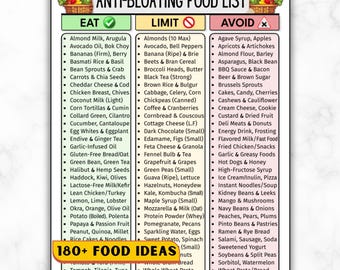 Anti Bloating Food List Printable, IBS Low FODMAP Diet Chart, Gas & Bloating Relief Foods, Gut Friendly, Digestive Support Eat Limit Avoid