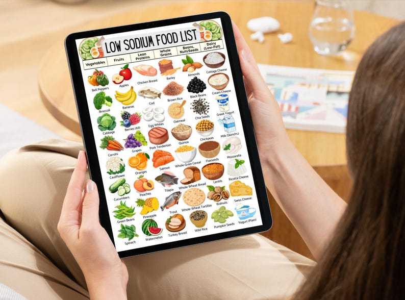 Low Sodium Grocery Diet Food List, Low Salt Meal Plan for High Blood ...
