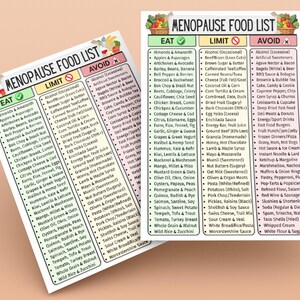May include: Two printed lists titled "Menopause Food List" with "Eat", "Limit", and "Avoid" columns. The lists categorize foods, including fruits, vegetables, and processed items, for dietary guidance.