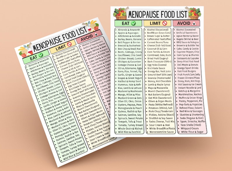 May include: Two printed lists titled "Menopause Food List" with "Eat", "Limit", and "Avoid" columns. The lists categorize foods, including fruits, vegetables, and processed items, for dietary guidance.