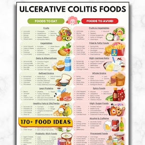 Lista de dieta para la colitis ulcerosa, plan de dieta para la EII, tabla de alimentos para la colitis ulcerosa, lista de la compra, alimentos bajos en grasa y fibra para la salud intestinal