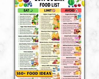 Low Sugar Food List Printable, Diabetes & PCOS Diet Guide (PDF Downloadable Planners Included)