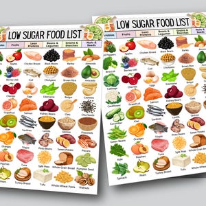 Diabetes Grocery Food List Printable, Diabetic Food To Eat, Low Glycemic Index Foods, Low Carb Foods, Type 2 Low Sugar Diet Chart, PDF image 7