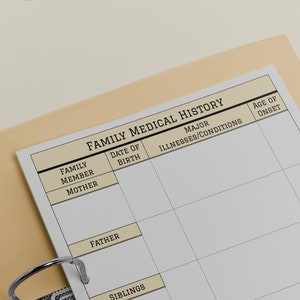May include: A white sheet of paper with a black and white table titled "Family Medical History". The table has columns for "Family Member", "Date of Birth", "Major Illnesses/Conditions", and "Age of Onset". The table is filled in with the words "Mother", "Father", and "Siblings".