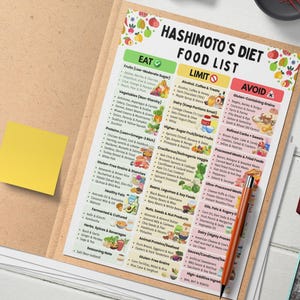 Puede incluir: Una lista de alimentos impresa titulada "Hashimoto's Diet Food List" con categor&iacute;as: Comer, Limitar y Evitar. La lista est&aacute; en papel blanco con ilustraciones coloridas de varios alimentos. Un bol&iacute;grafo descansa sobre el papel y una nota adhesiva amarilla est&aacute; a la izquierda.