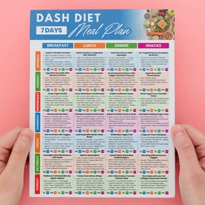 May include: A colorful 7-day DASH diet meal plan. The plan includes breakfast, lunch, dinner, and snack options for each day of the week. The top of the plan has the words "DASH DIET" and "Meal Plan".