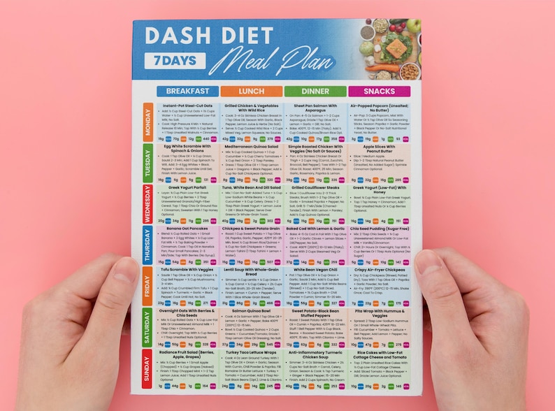 May include: A colorful 7-day DASH diet meal plan. The plan includes breakfast, lunch, dinner, and snack options for each day of the week. The top of the plan has the words "DASH DIET" and "Meal Plan".