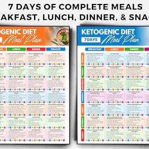 May include: Two colorful ketogenic diet meal plan charts. Each chart displays a 7-day meal plan with sections for breakfast, lunch, dinner, and snacks. The charts include the text "7 Days of Complete Meals" and "Ketogenic Diet Meal Plan".