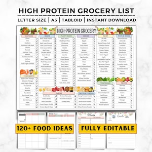 High Protein Food List, High Protein Grocery List, High Protein Food Chart, Low Carb Keto Food List for Muscle Building & Weight Loss