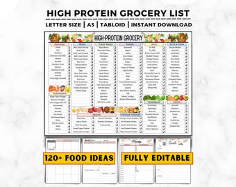 High Protein Food List, High Protein Grocery List, High Protein Food Chart, Low Carb Keto Food List for Muscle Building & Weight Loss